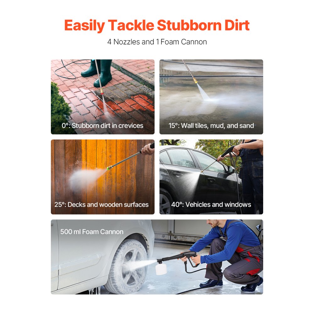Electric Pressure Washer in-use view 3