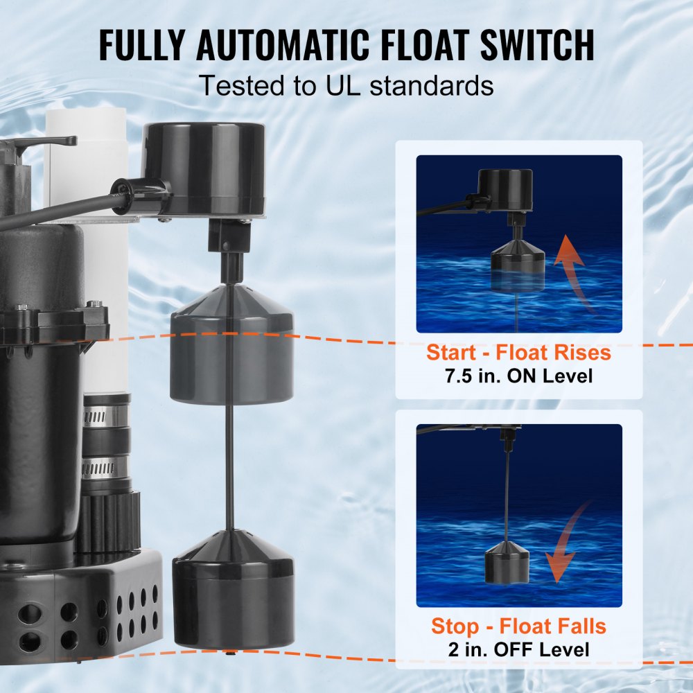 Utility Sink Pump in-use view 3