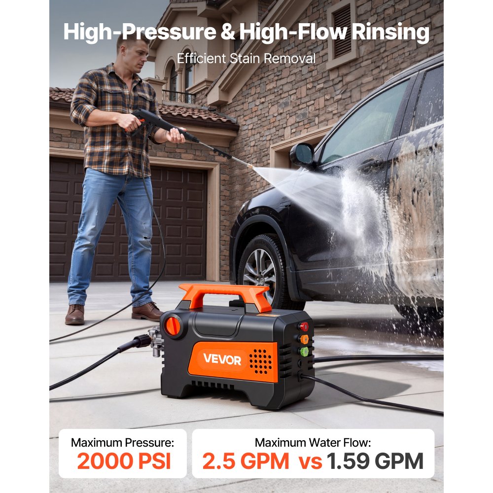 Electric Pressure Washer in-use view 1