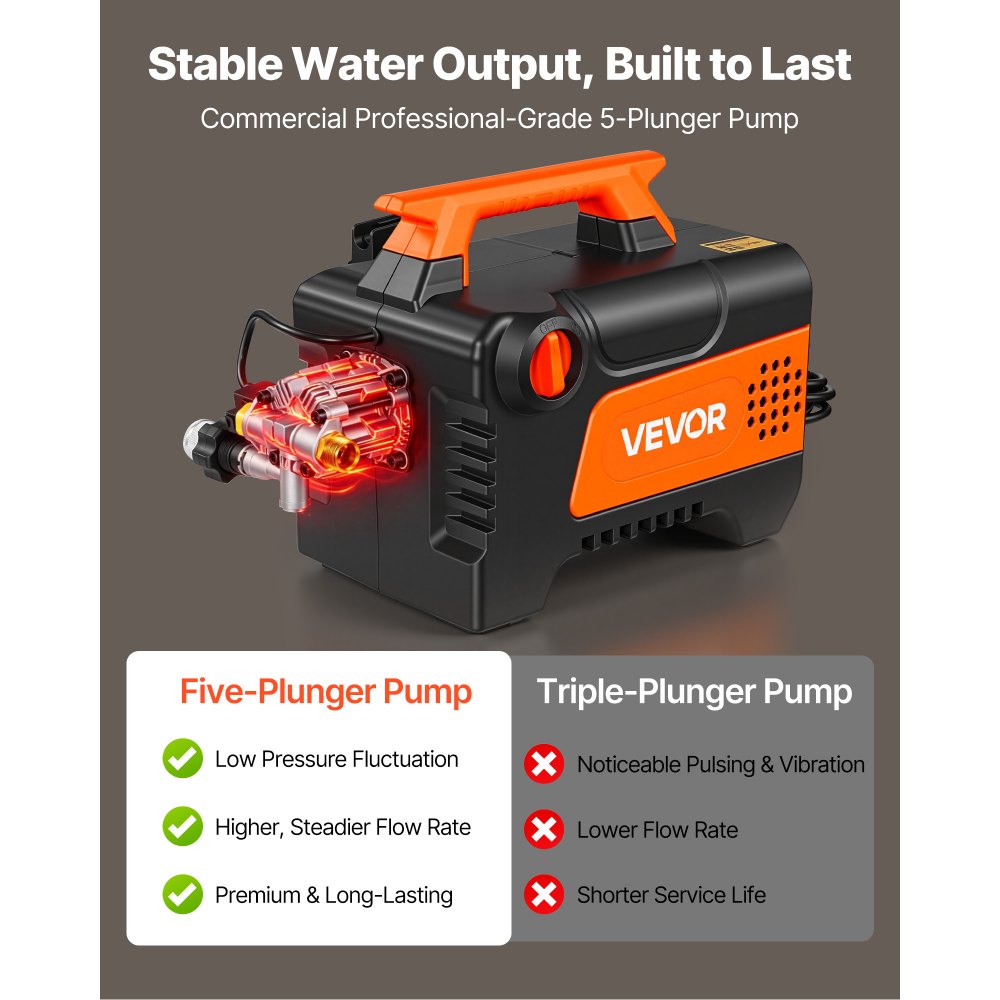 Electric Pressure Washer in-use view 2