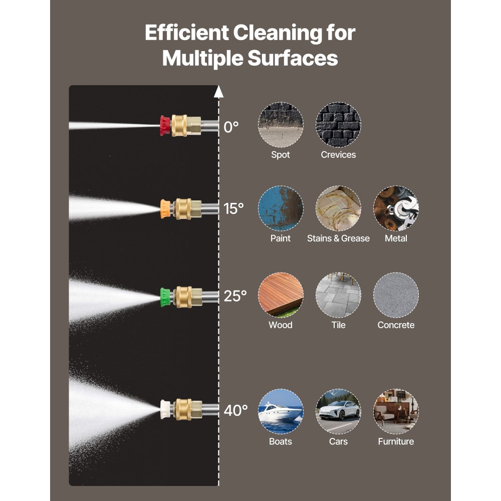 Electric Pressure Washer in-use view 5