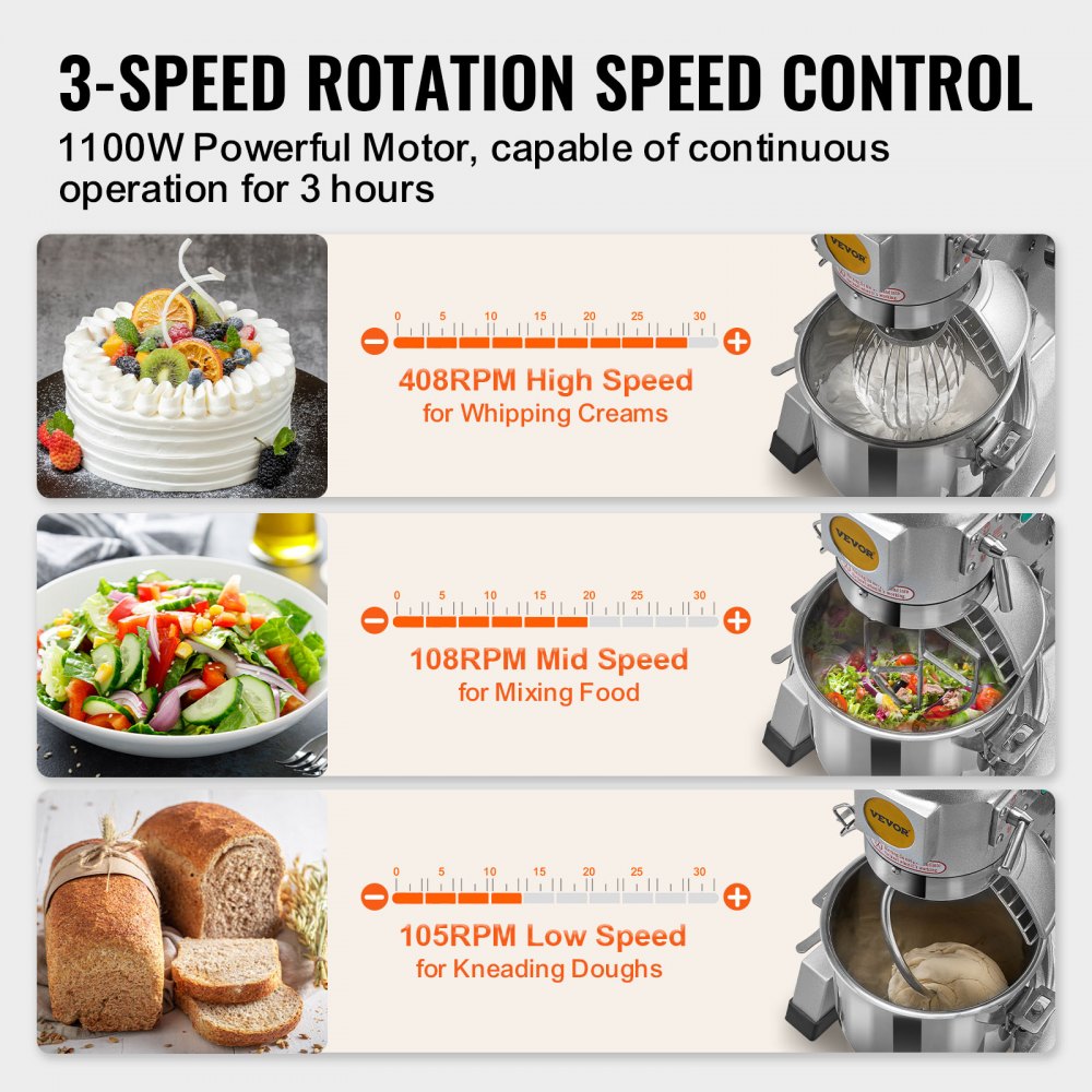 Commercial Food Mixer in-use view 2