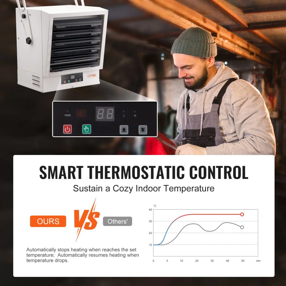 Electric Garage Heater in-use view 2
