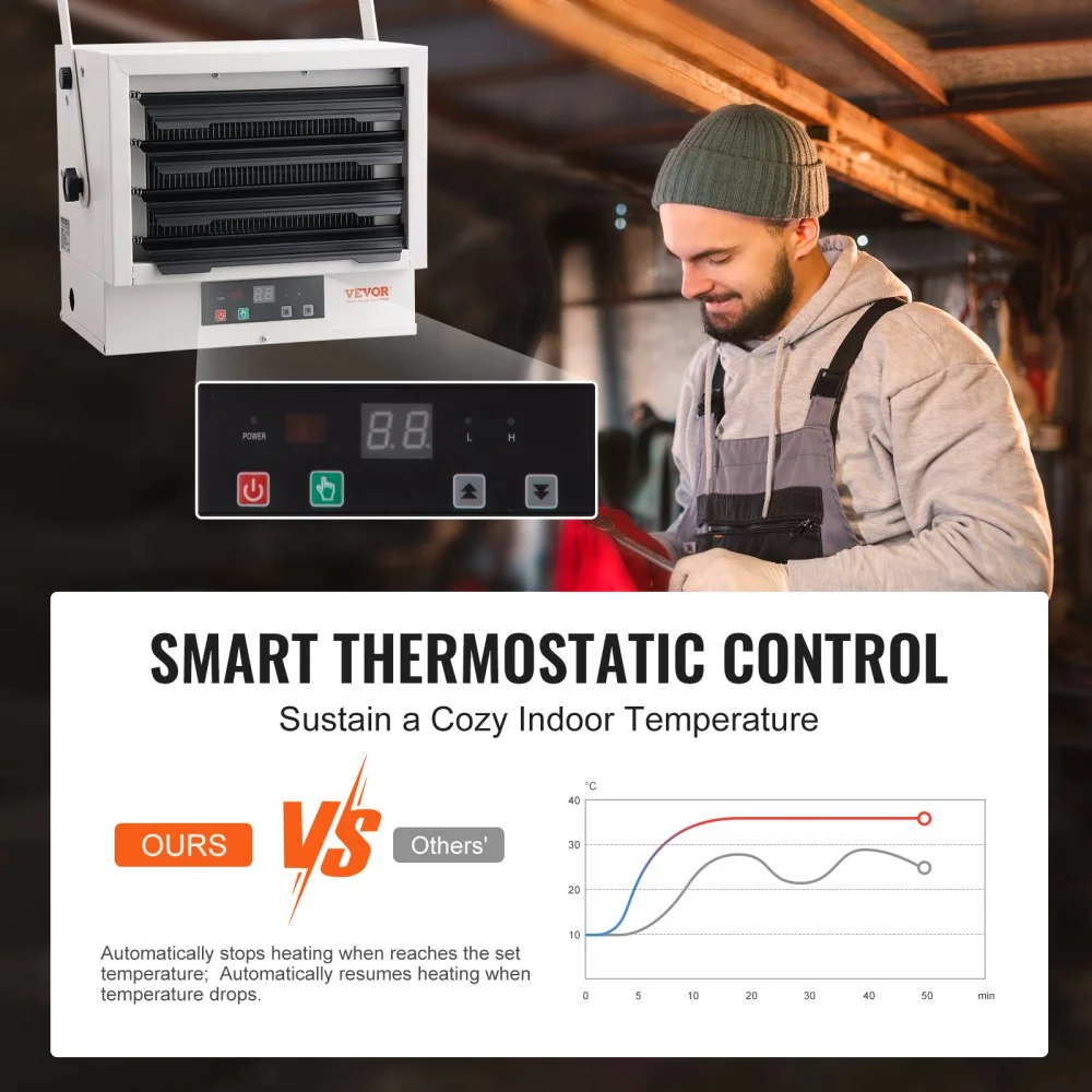 Electric Garage Heater in-use view 2