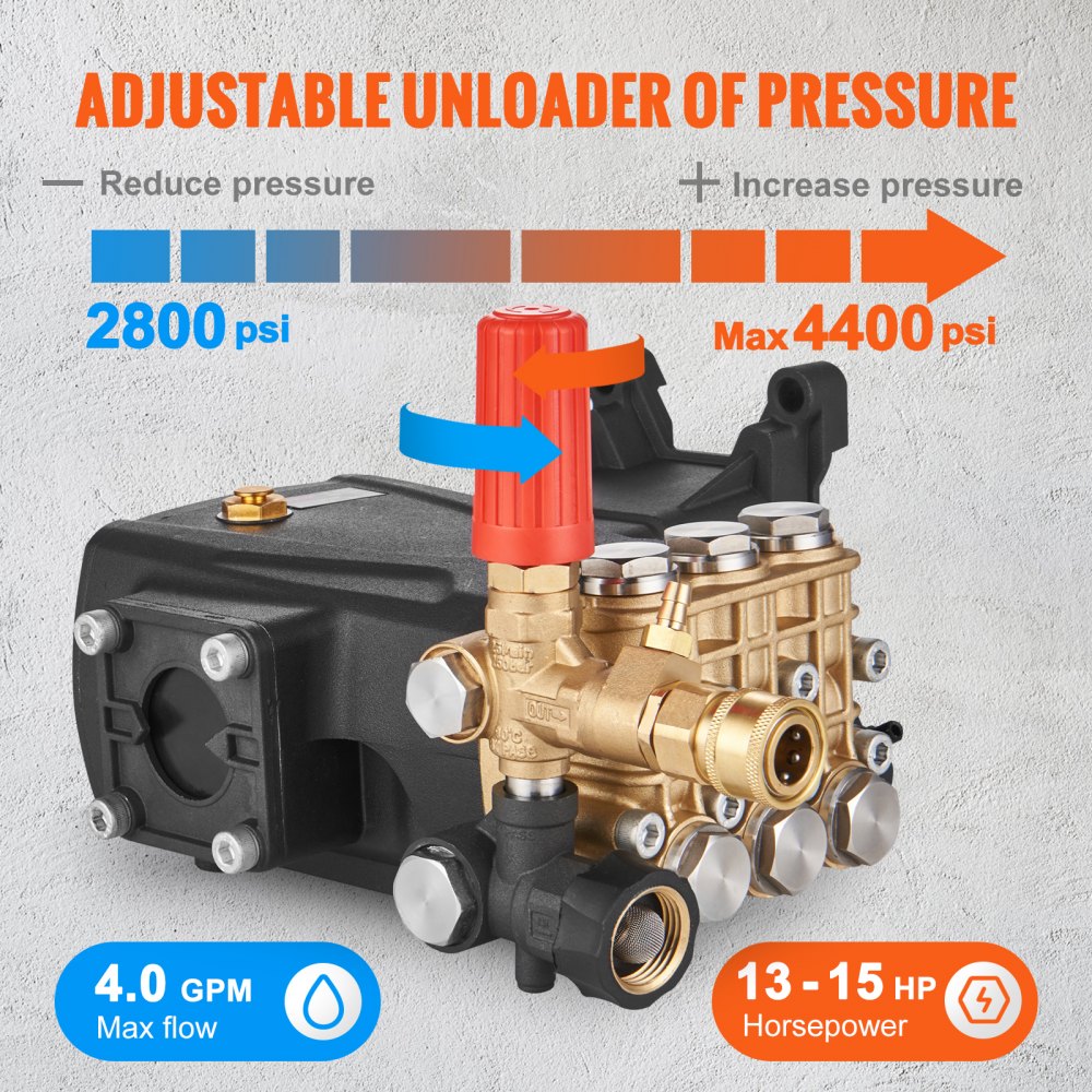 Pressure Washer Pump in-use view 4