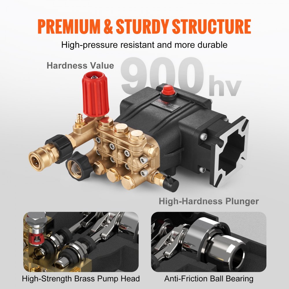 Pressure Washer Pump in-use view 3