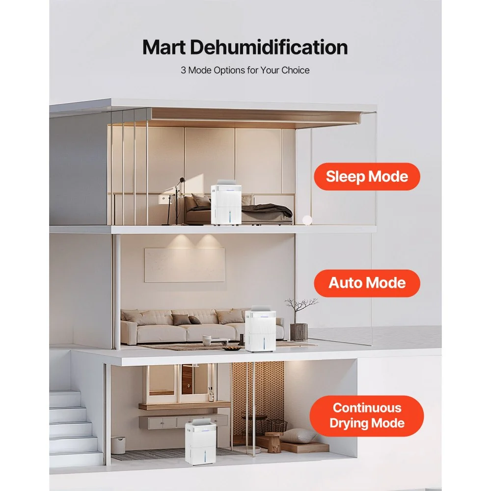 80 Pints Dehumidifier for Home & Basement in-use view 2