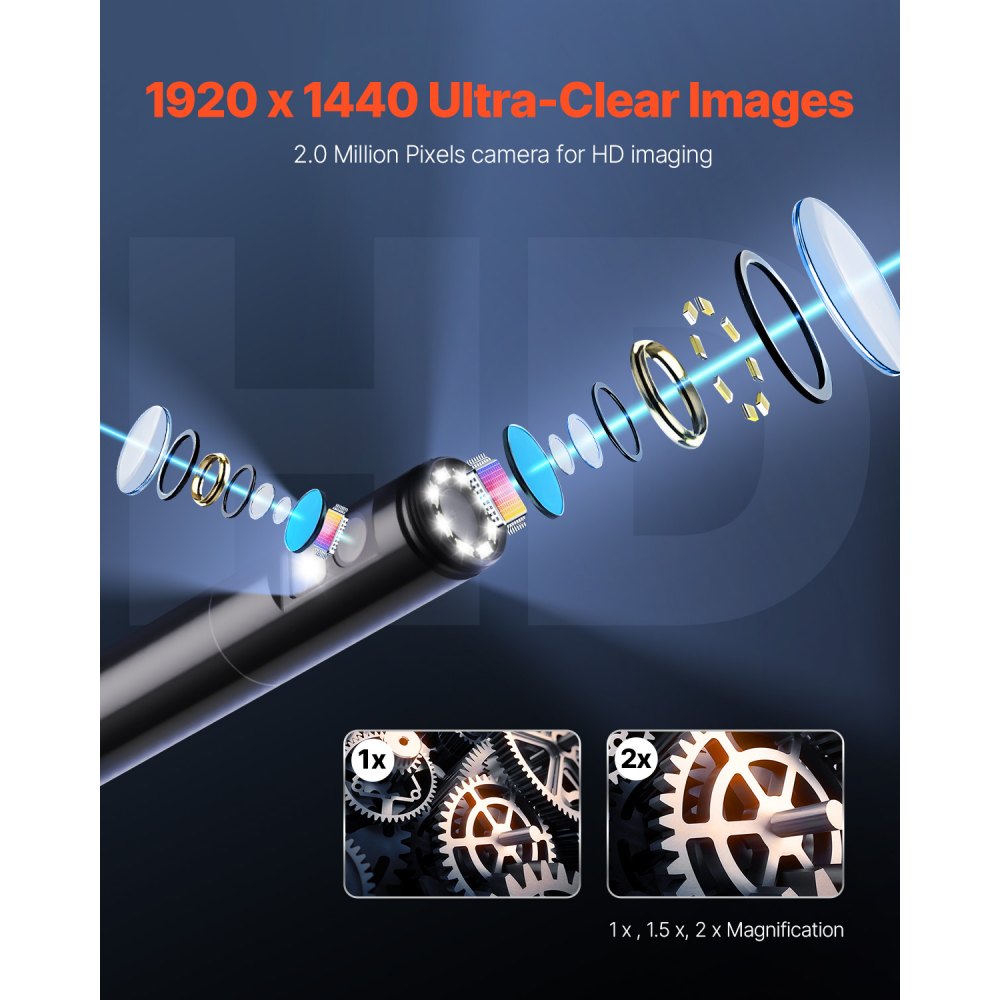Endoscope Camera with Light in-use view 2