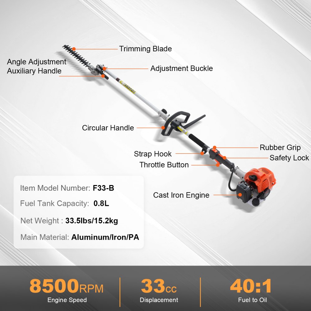 33CC 6-in-1 Multi-Functional Trimming Tools in-use view 6