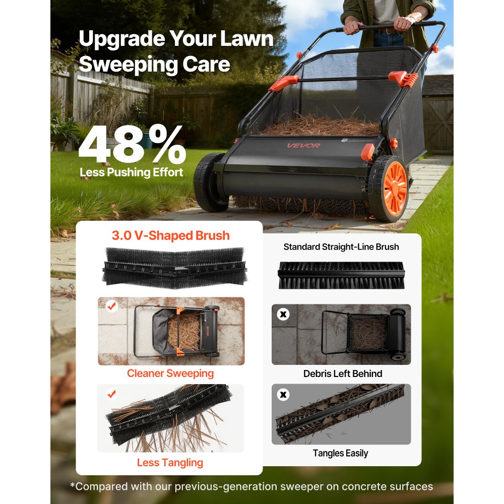 Push Lawn Sweeper in-use view 2