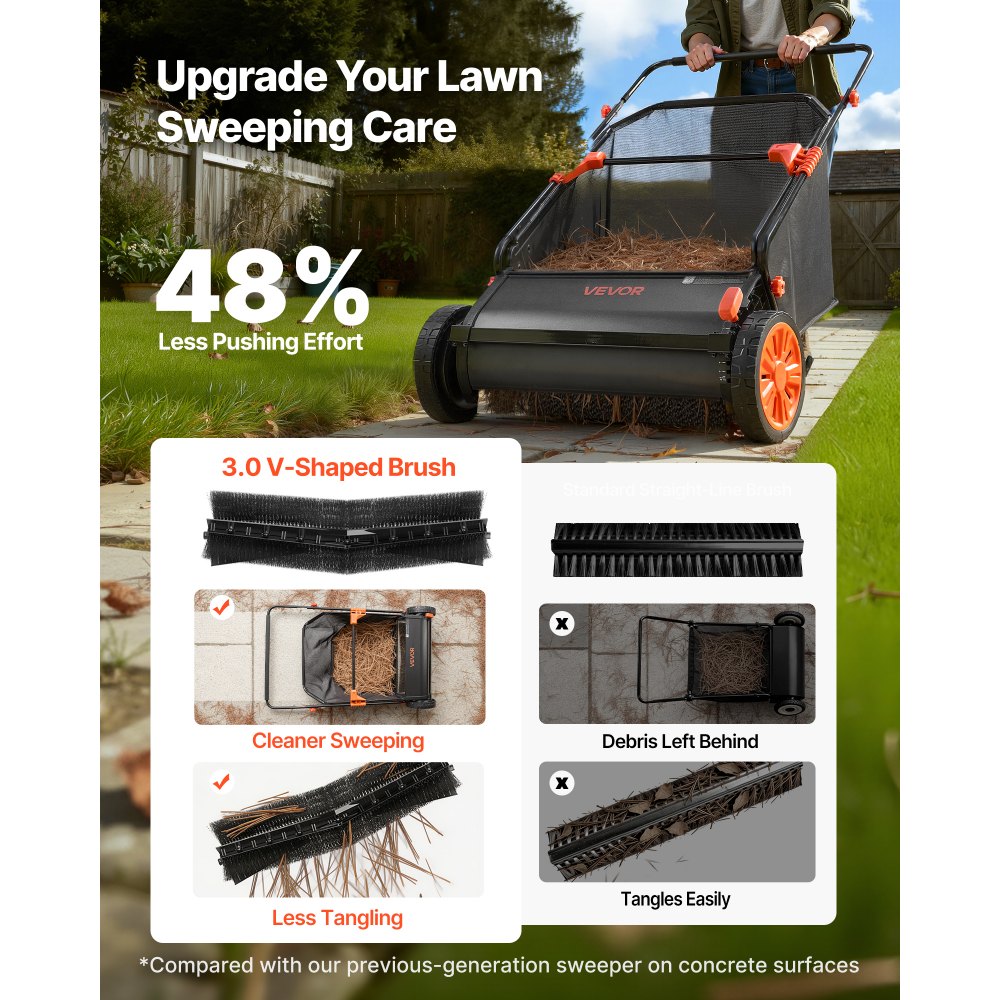 Push Lawn Sweeper in-use view 2