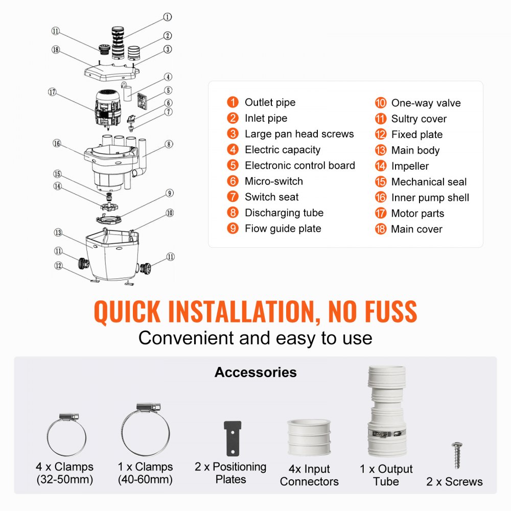Utility Sink Pump in-use view 5