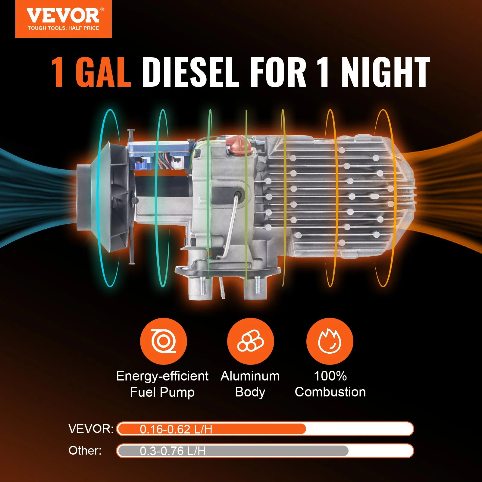 8 KW Diesel Air Heater in-use view 3