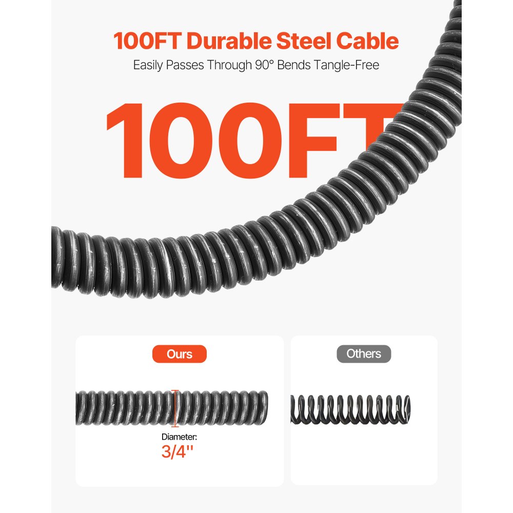 Drain Cleaner Machine 100 FT x 3/4 Inch in-use view 3